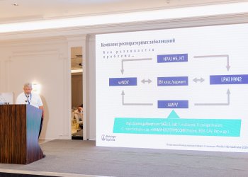 Изображение птицеводство